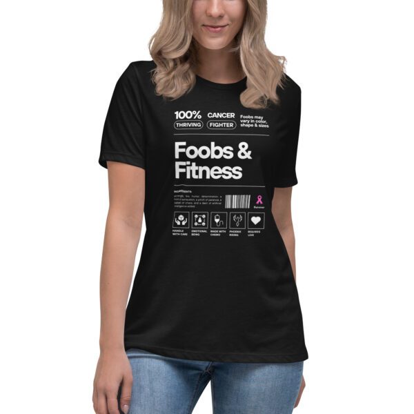 Survivor Nutrition Label